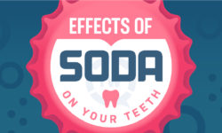 The Effects of Soda on Your Teeth